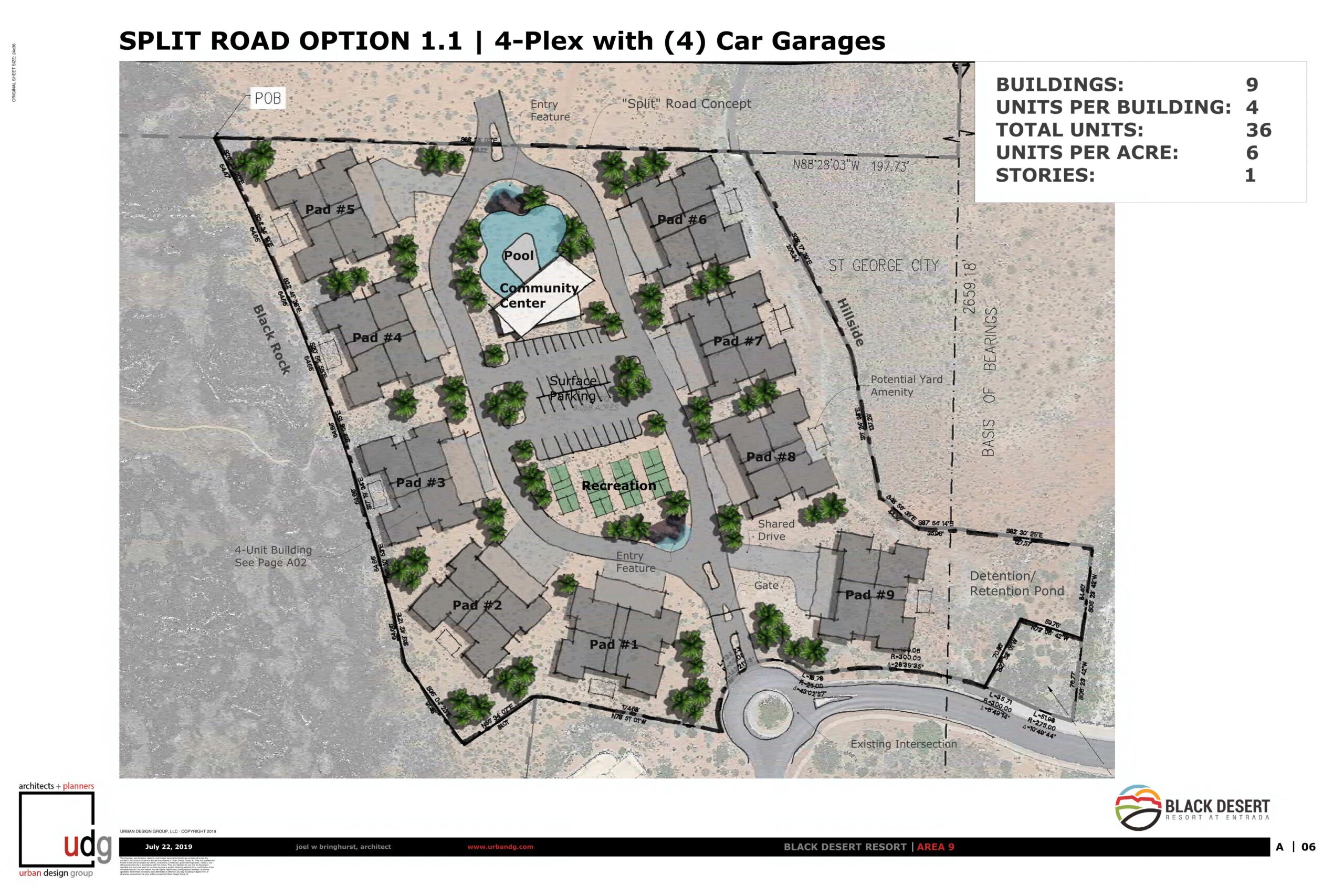 Corporate Village Planning
